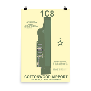 1C8 Cottonwood Airport Layout Art