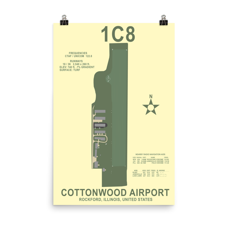 1C8 Cottonwood Airport Layout Art