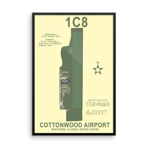 1C8 Cottonwood Airport Layout Art