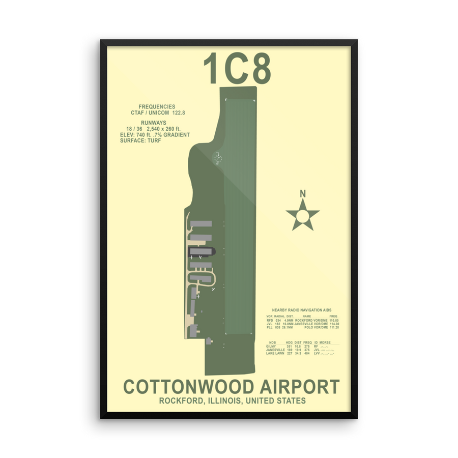 1C8 Cottonwood Airport Layout Art