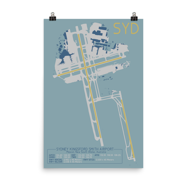 SYD (YSSY) Sydney Kingsford Smith Airport Layout Art